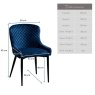 Clearance Carlton Dark Blue Velvet Dining Chair (Set of 2)