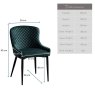 Clearance Carlton Dark Green Velvet Dining Chair (Set of 2)