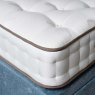 Woods Blandford Pocket Sprung Mattress