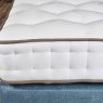 Woods Blandford Pocket Sprung Mattress