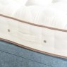 Woods Blandford Pocket Sprung Mattress