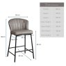 Woods Tristan Grey Bar Stool (Set of 2)